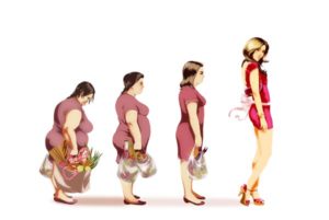 Полная девушка: причины, следствия и самые эффективные методы похудения